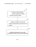 Flip chip package containing novel underfill materials diagram and image