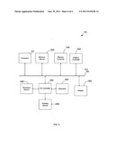 Flip chip package containing novel underfill materials diagram and image