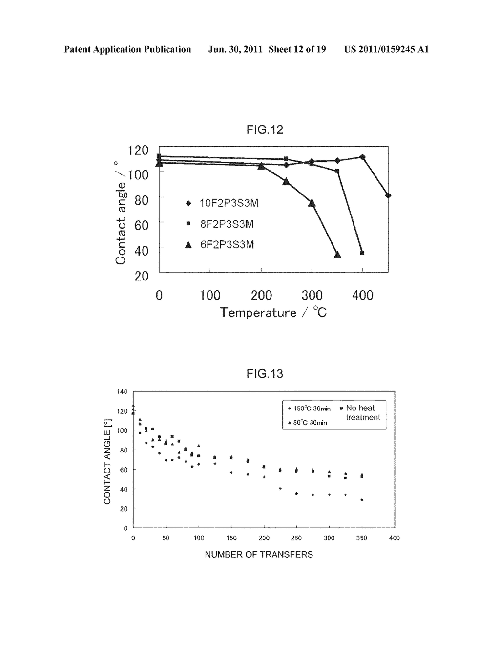 METHOD FOR PRODUCING TRANSFER STRUCTURE AND MATRIX FOR USE THEREIN - diagram, schematic, and image 13