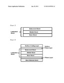 SHEET COMPOSITION AND SHEET PRODUCED FROM SAME diagram and image