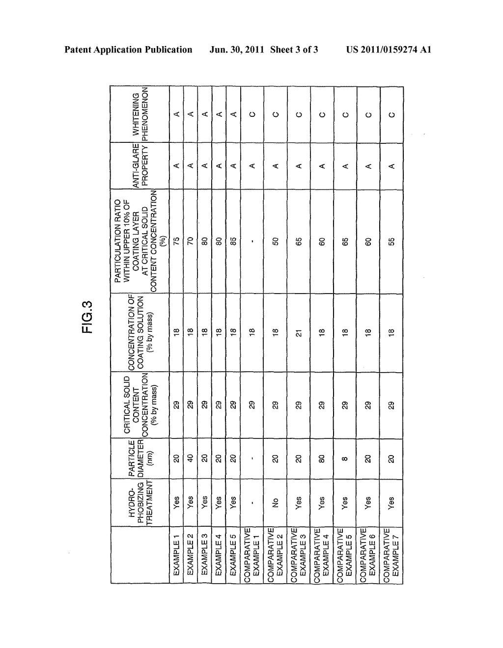 METHOD OF PRODUCING ANTI-GLARE FILM - diagram, schematic, and image 04