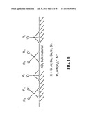 Intermediates And Methods For Forming Passivated Surfaces On Oxide Layers     And Articles Produced Thereby diagram and image