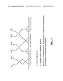 Intermediates And Methods For Forming Passivated Surfaces On Oxide Layers     And Articles Produced Thereby diagram and image