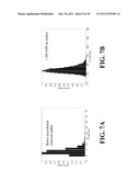 Intermediates And Methods For Forming Passivated Surfaces On Oxide Layers     And Articles Produced Thereby diagram and image