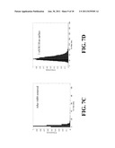 Intermediates And Methods For Forming Passivated Surfaces On Oxide Layers     And Articles Produced Thereby diagram and image