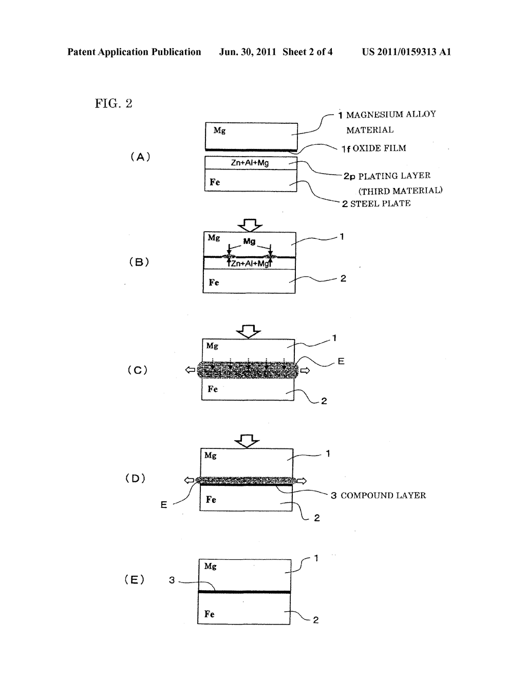 DISSIMILAR METAL JOINING METHOD FOR MAGNESIUM ALLOY AND STEEL - diagram, schematic, and image 03