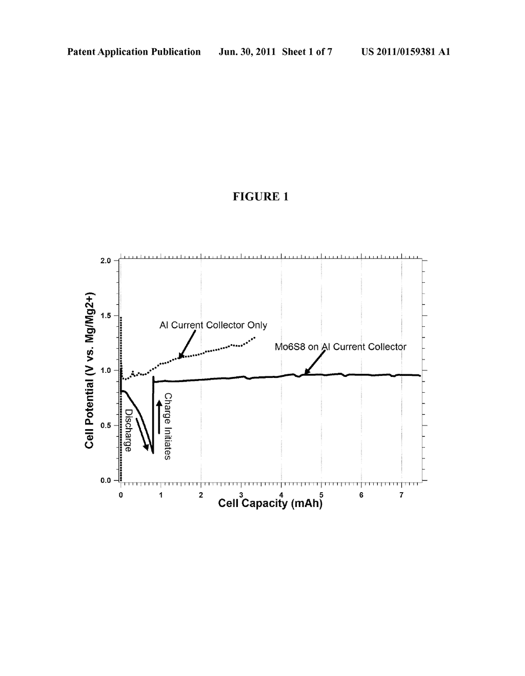 RECHARGEABLE MAGNESIUM ION CELL COMPONENTS AND ASSEMBLY - diagram, schematic, and image 02