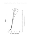 SOLID POLYMER ELECTROLYTE FUEL CELL diagram and image