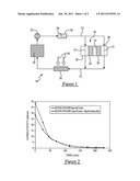 COLORANT TREATED ION EXCHANGE RESINS, METHOD OF MAKING, HEAT TRANSFER     SYSTEMS AND ASSEMBLIES CONTAINING THE SAME, AND METHOD OF USE diagram and image