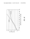 LOW COMPRESSIVE LOAD SEAL DESIGN FOR SOLID POLYMER ELECTROLYTE FUEL CELL diagram and image