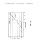 LOW COMPRESSIVE LOAD SEAL DESIGN FOR SOLID POLYMER ELECTROLYTE FUEL CELL diagram and image