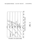 LOW COMPRESSIVE LOAD SEAL DESIGN FOR SOLID POLYMER ELECTROLYTE FUEL CELL diagram and image