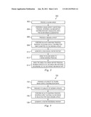 COST-EFFECTIVE METHOD FOR EXTREME ULTRAVIOLET (EUV) MASK PRODUCTION diagram and image