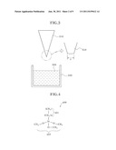 METHOD OF CORRECTING DEFECT IN EUV MASK diagram and image