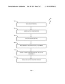 METHODS AND APPARATUS FOR CHARACTERIZING POLYMERIC MIXTURES diagram and image