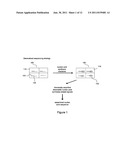 Solid-phase chelators and electronic biosensors diagram and image