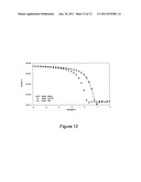 Solid-phase chelators and electronic biosensors diagram and image