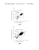 CYANINE COMPOUNDS, COMPOSITIONS INCLUDING THESE COMPOUNDS AND THEIR USE IN     CELL ANALYSIS diagram and image