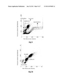 CYANINE COMPOUNDS, COMPOSITIONS INCLUDING THESE COMPOUNDS AND THEIR USE IN     CELL ANALYSIS diagram and image