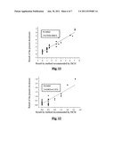 CYANINE COMPOUNDS, COMPOSITIONS INCLUDING THESE COMPOUNDS AND THEIR USE IN     CELL ANALYSIS diagram and image