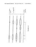 USE OF THE COMBING PROCESS FOR THE IDENTIFICATION OF DNA ORIGINS OF     REPLICATION diagram and image