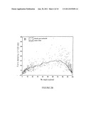 USE OF THE COMBING PROCESS FOR THE IDENTIFICATION OF DNA ORIGINS OF     REPLICATION diagram and image