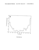 USE OF THE COMBING PROCESS FOR THE IDENTIFICATION OF DNA ORIGINS OF     REPLICATION diagram and image