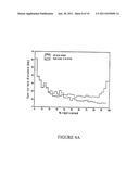 USE OF THE COMBING PROCESS FOR THE IDENTIFICATION OF DNA ORIGINS OF     REPLICATION diagram and image