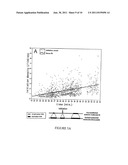 USE OF THE COMBING PROCESS FOR THE IDENTIFICATION OF DNA ORIGINS OF     REPLICATION diagram and image