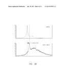 N-TERMINAL SPECIFIC CHEMICAL LABELING FOR PROTEOMICS APPLICATIONS diagram and image