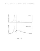 N-TERMINAL SPECIFIC CHEMICAL LABELING FOR PROTEOMICS APPLICATIONS diagram and image