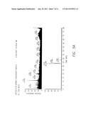 N-TERMINAL SPECIFIC CHEMICAL LABELING FOR PROTEOMICS APPLICATIONS diagram and image