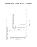 N-TERMINAL SPECIFIC CHEMICAL LABELING FOR PROTEOMICS APPLICATIONS diagram and image