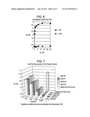 Methods and Materials for the Detection of Leishmania Infection diagram and image