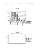 Methods and Materials for the Detection of Leishmania Infection diagram and image