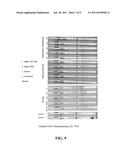 Methods and Materials for the Detection of Leishmania Infection diagram and image