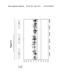 MODIFIED YEAST STRAINS EXHIBITING ENHANCED FERMENTATION OF LIGNOCELLULOSIC     HYDROLYSATES diagram and image