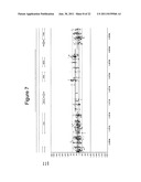 MODIFIED YEAST STRAINS EXHIBITING ENHANCED FERMENTATION OF LIGNOCELLULOSIC     HYDROLYSATES diagram and image