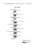 MODIFIED YEAST STRAINS EXHIBITING ENHANCED FERMENTATION OF LIGNOCELLULOSIC     HYDROLYSATES diagram and image