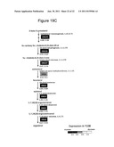 MODIFIED YEAST STRAINS EXHIBITING ENHANCED FERMENTATION OF LIGNOCELLULOSIC     HYDROLYSATES diagram and image