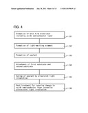 METHOD FOR MANUFACTURING DISPLAY DEVICE diagram and image