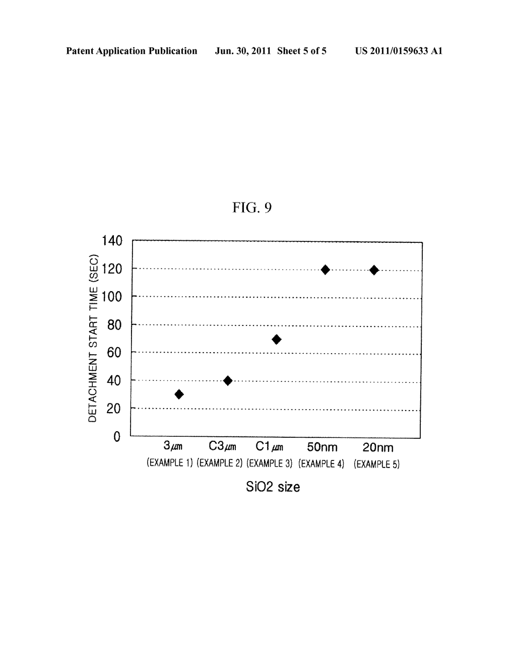 PASTE AND MANUFACTURING METHOD OF SOLAR CELL USING THE SAME - diagram, schematic, and image 06