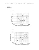 SEMICONDUCTOR DEVICE MANUFACTURING METHOD diagram and image