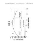 SUBSTRATE POLISHING APPARATUS, SUBSTRATE POLISHING METHOD, AND APPARATUS     FOR REGULATING TEMPERATURE OF POLISHING SURFACE OF POLISHING PAD USED IN     POLISHING APPARATUS diagram and image