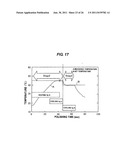 SUBSTRATE POLISHING APPARATUS, SUBSTRATE POLISHING METHOD, AND APPARATUS     FOR REGULATING TEMPERATURE OF POLISHING SURFACE OF POLISHING PAD USED IN     POLISHING APPARATUS diagram and image