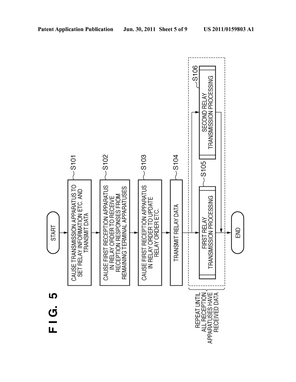 COMMUNICATION SYSTEM, COMMUNICATION APPARATUS, CONTROL METHOD OF     COMMUNICATION APPARATUS, AND COMPUTER-READABLE STORAGE MEDIUM - diagram, schematic, and image 06