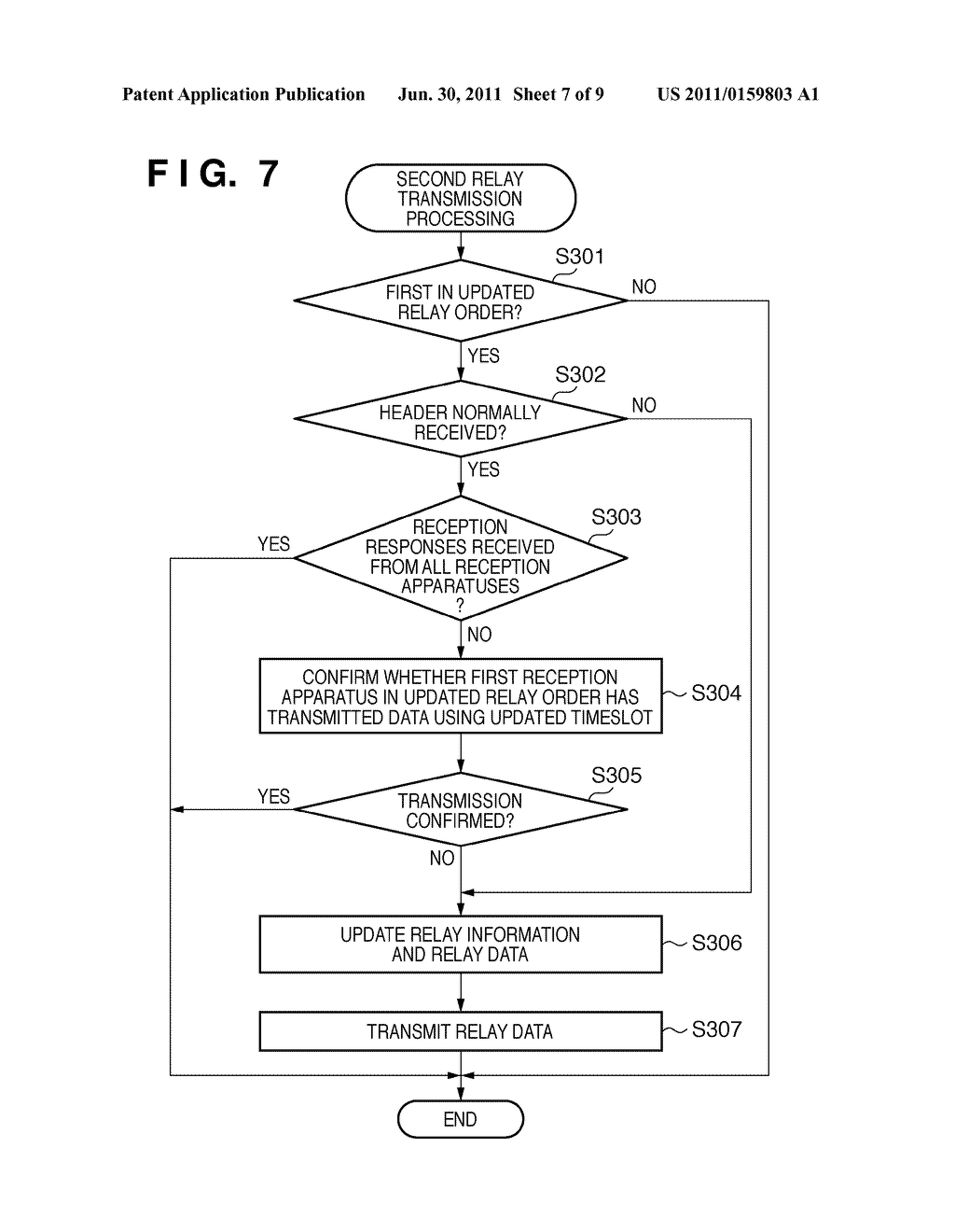 COMMUNICATION SYSTEM, COMMUNICATION APPARATUS, CONTROL METHOD OF     COMMUNICATION APPARATUS, AND COMPUTER-READABLE STORAGE MEDIUM - diagram, schematic, and image 08