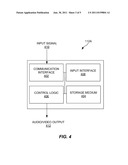 METHODS AND APPARATUS FOR IDENTIFYING SIGNAL DEGRADATION IN A RECEIVER diagram and image