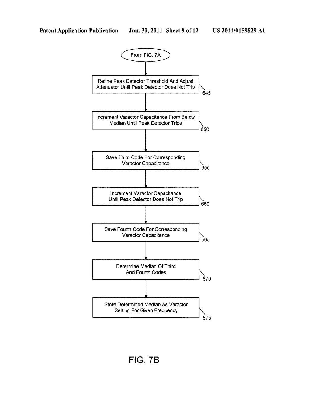 Integrating Components In A Radio Tuner Integrated Circuit (IC) For A     Tracking Filter - diagram, schematic, and image 10