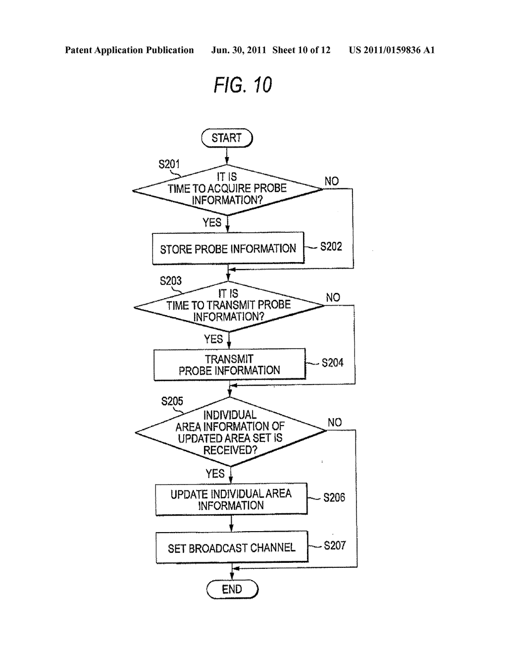 INFORMATION PROVIDING SYSTEM - diagram, schematic, and image 11